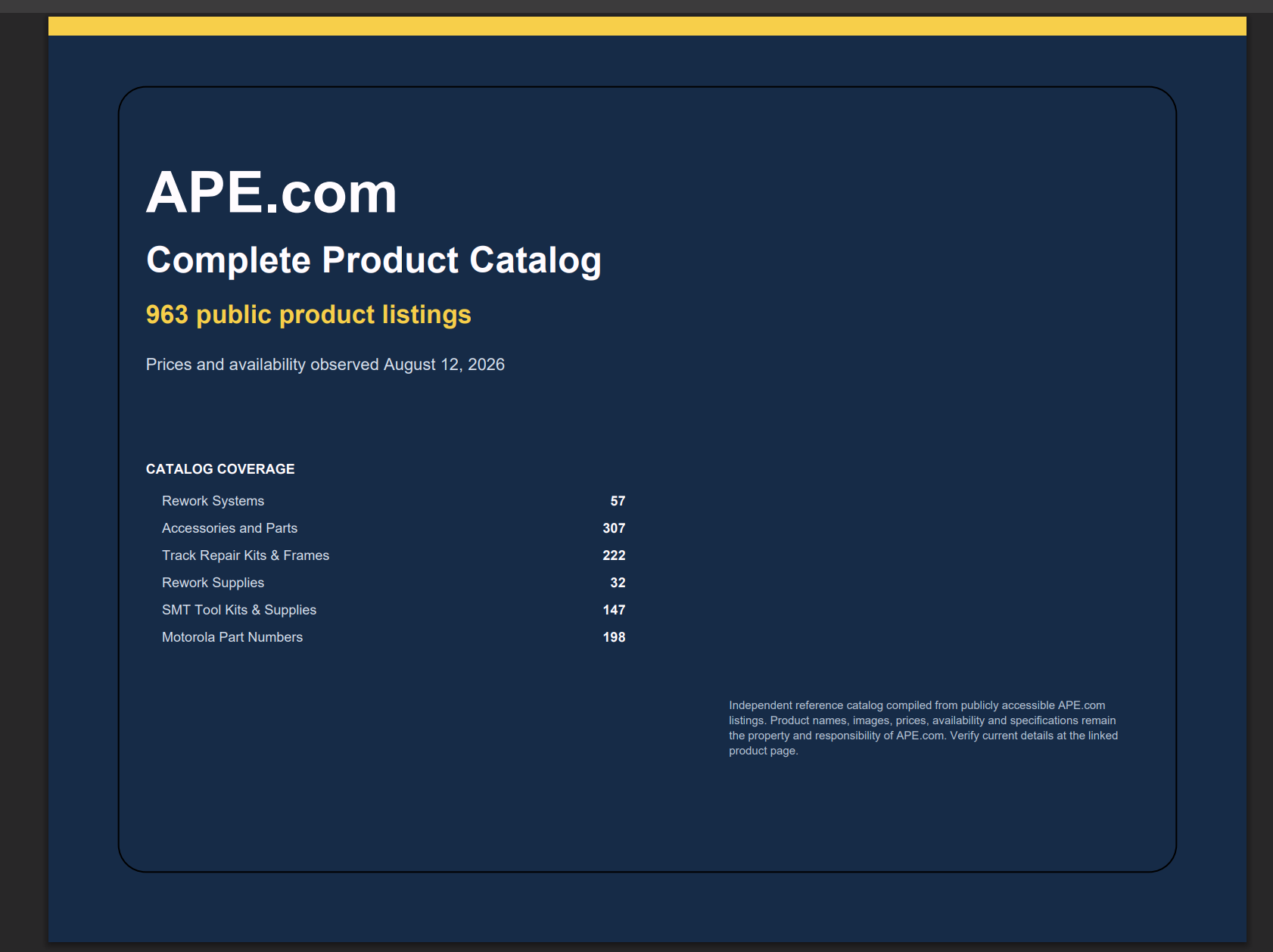 APE Complete Product Catalog
